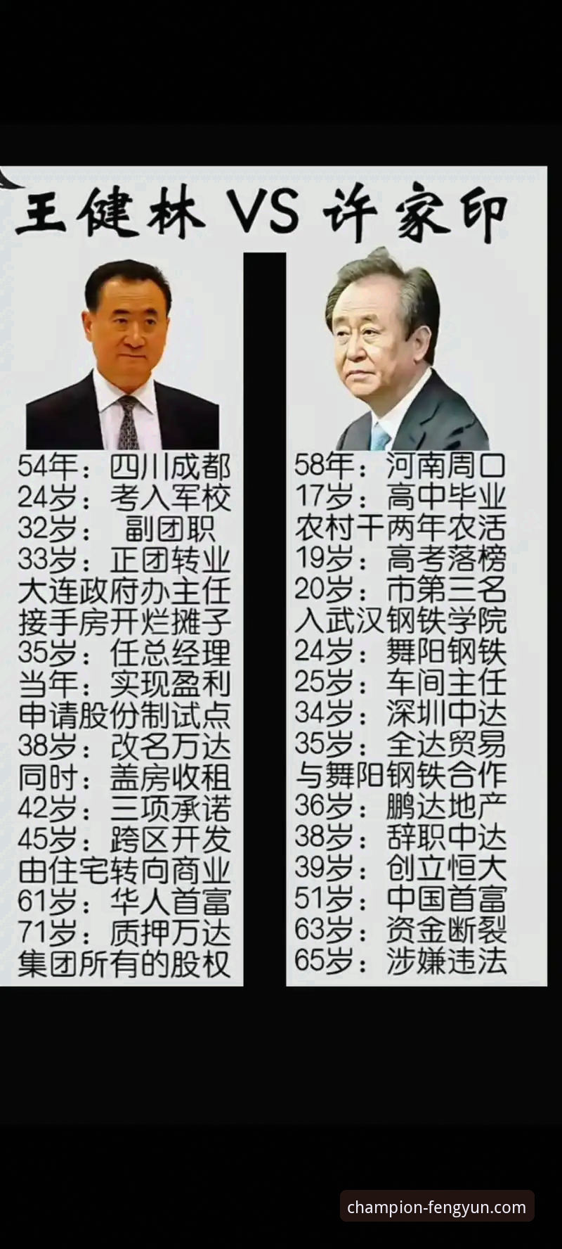 从“金元王朝”到法庭审判：许家印与恒大足球兴衰深度评测