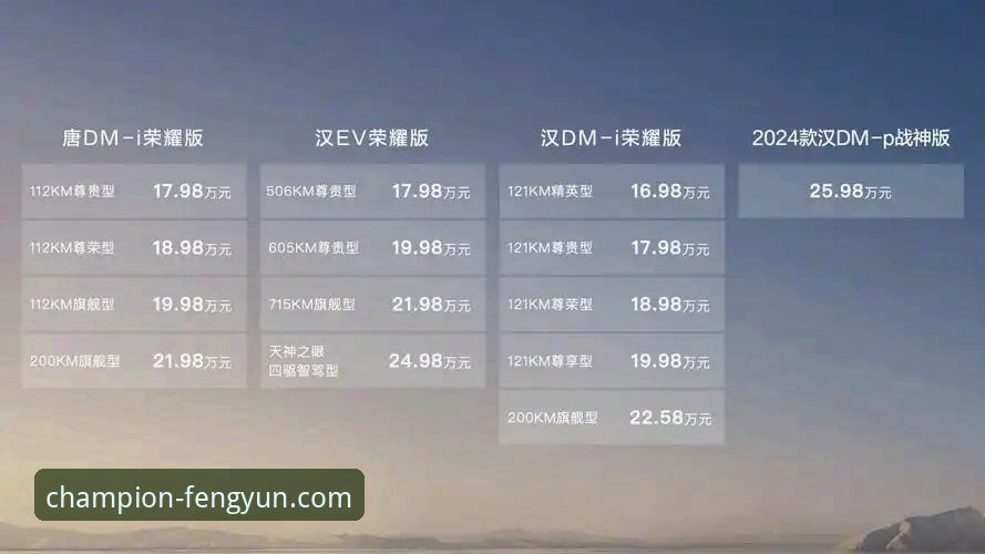 3个关键评测维度：风云体育在线观看手机版体验深度解析