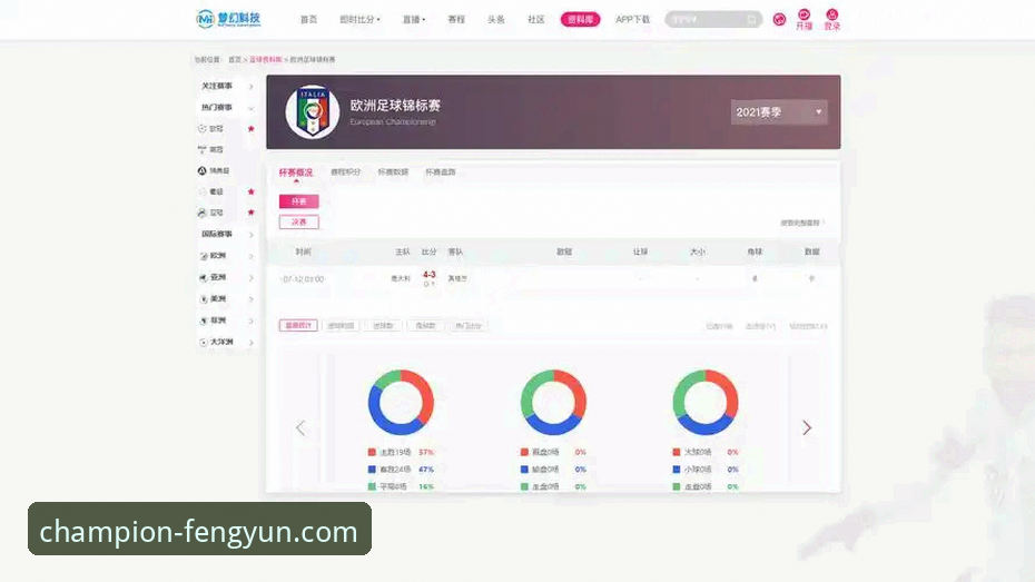 风云体育直播推荐 深度揭秘风云体育平台:技术评测视角下的直播推荐与体验优化